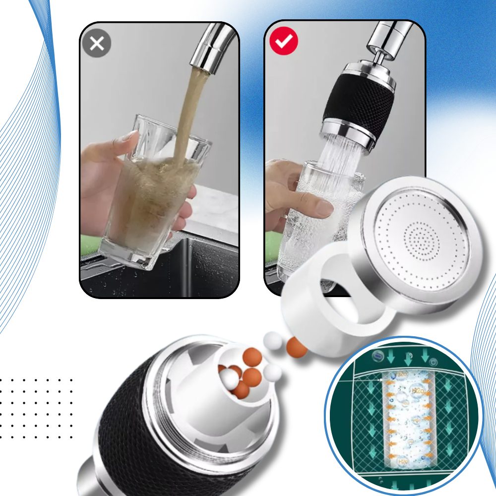 3 Modes 360° Faucet Mounted Water Filter - Ozerty