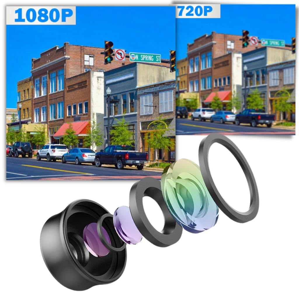 Solar surveillance camera