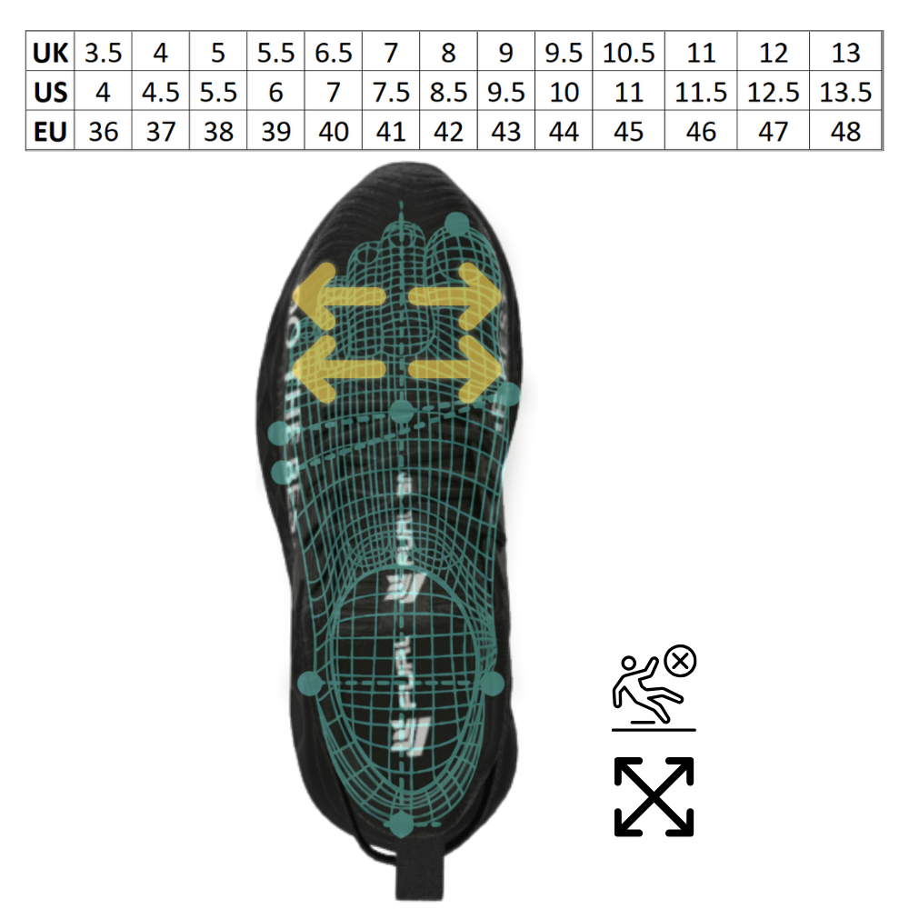 SafeStride Pro Shoes - Ozerty